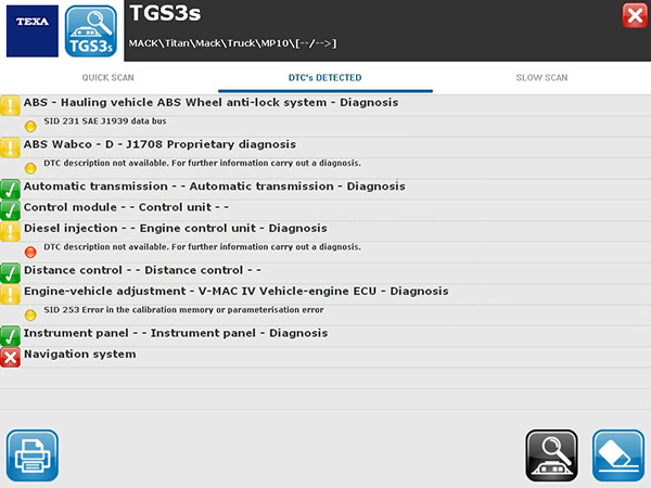 TEXA IDC4 Plus Truck 32